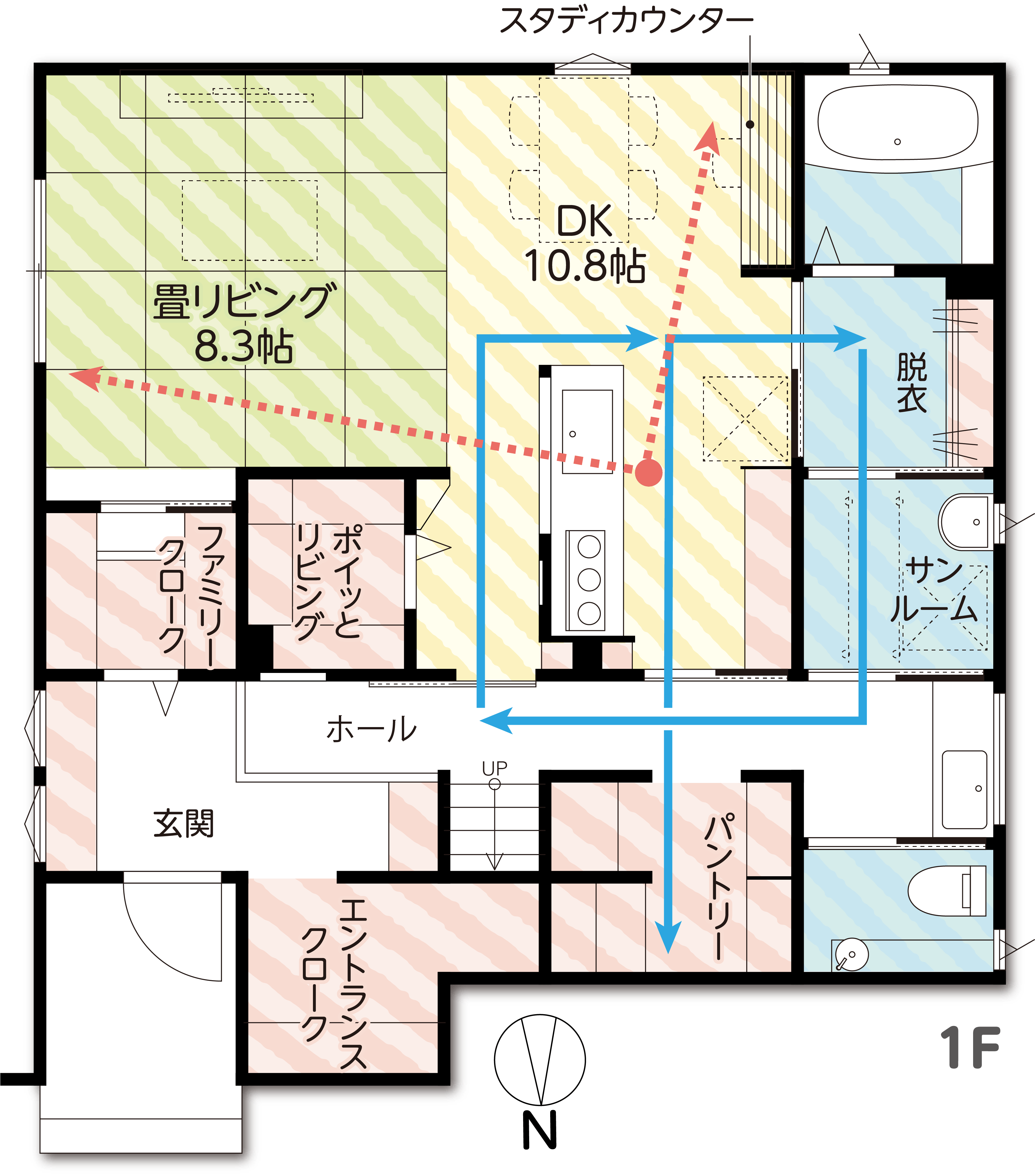 1F