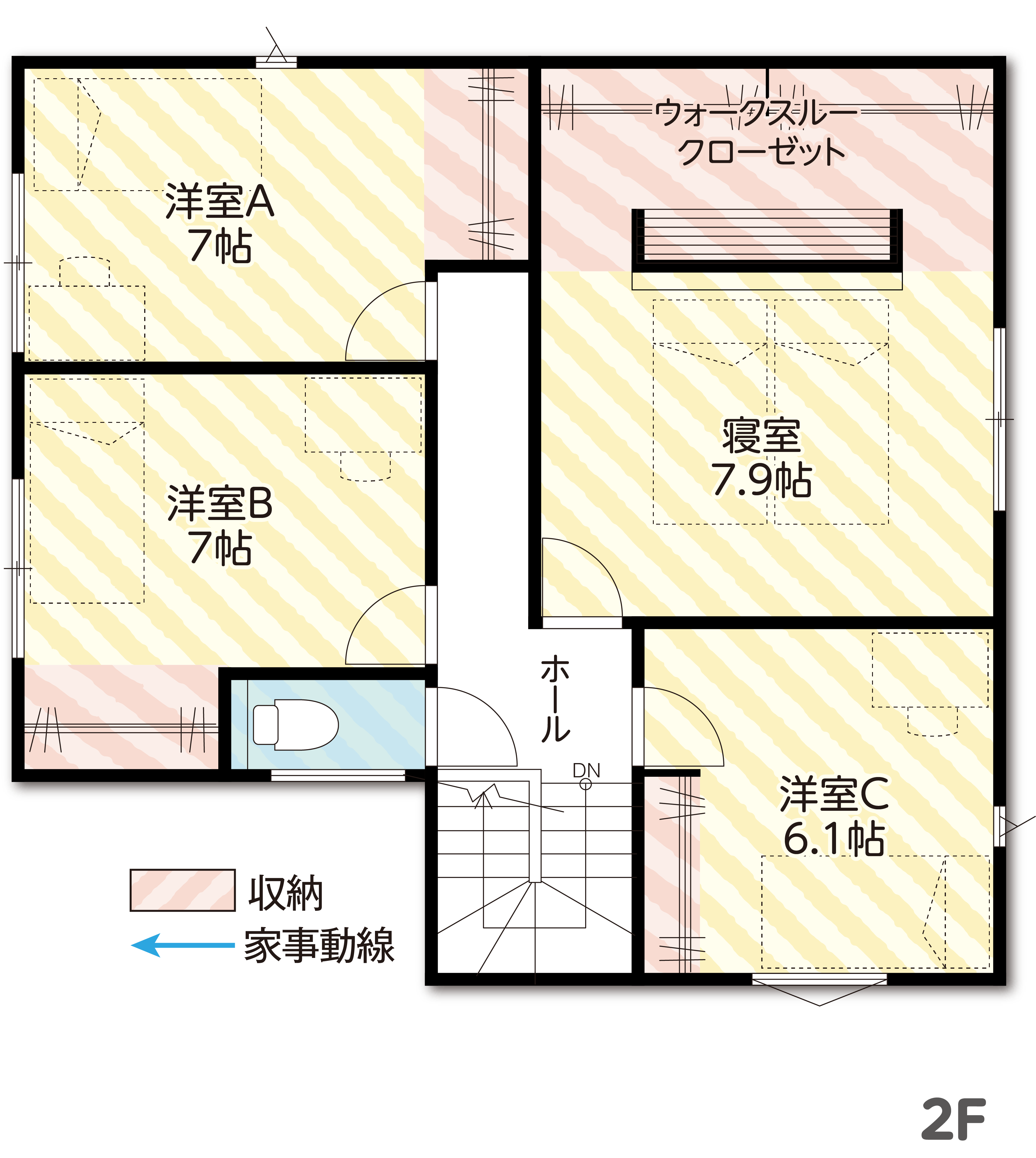 2F