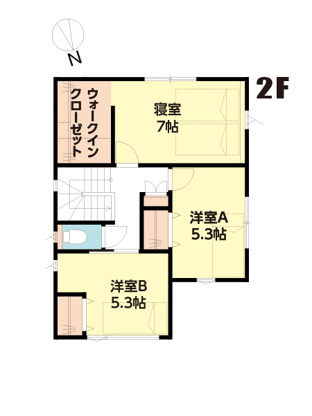 2F