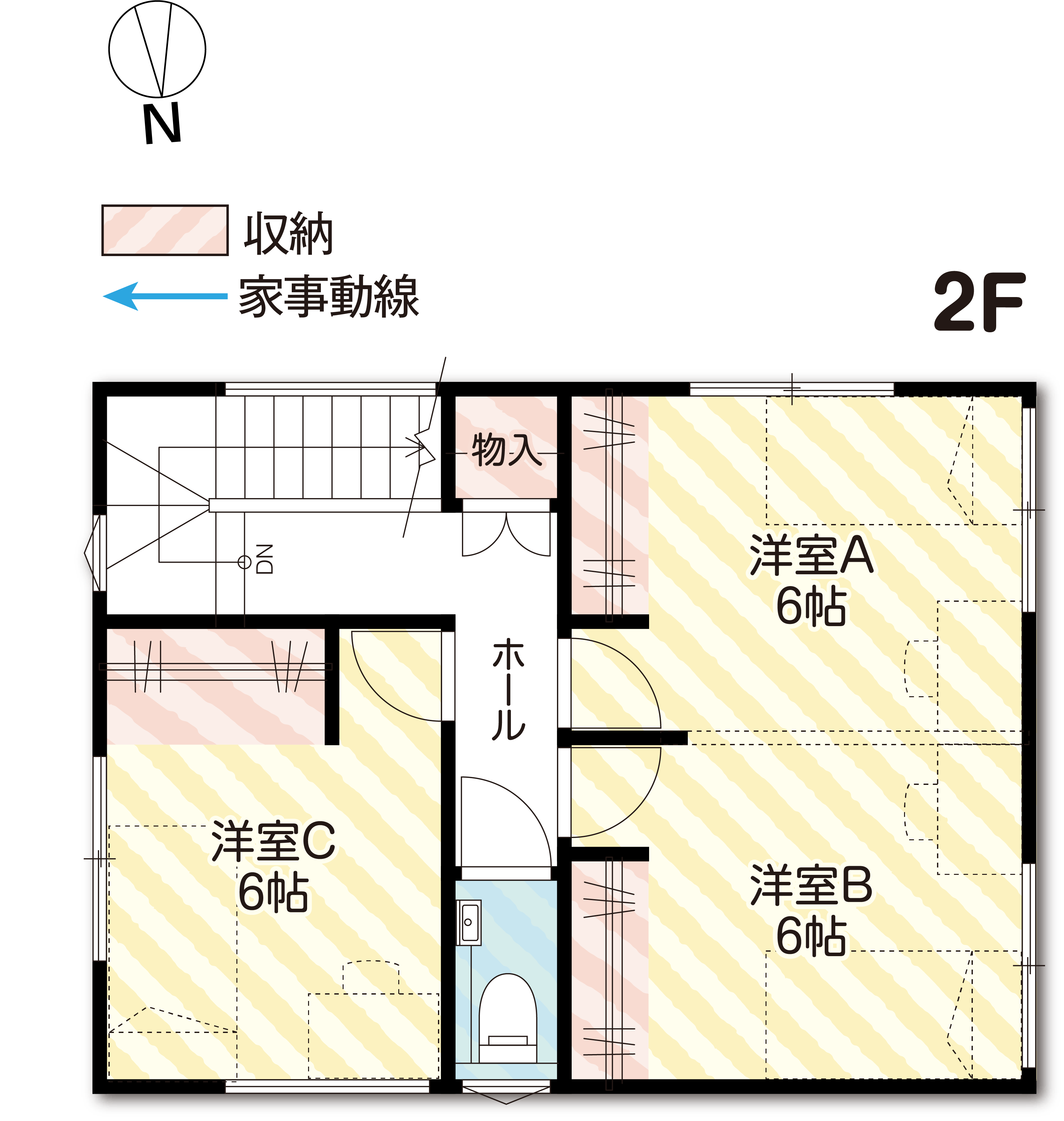 2F